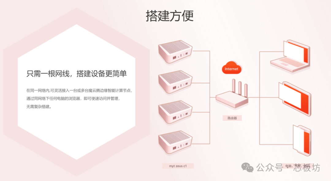 云手机_云手机破解版永久免费无限时间_云手机如何挂机游戏