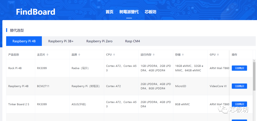 云手机破解版永久免费无限时间_云手机_云手机如何挂机游戏