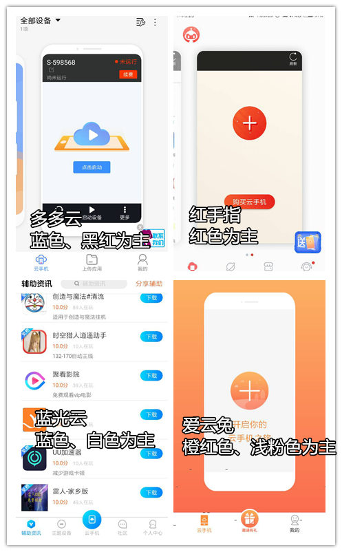 云手机红手指官网下载_云手机多开分身软件_云手机