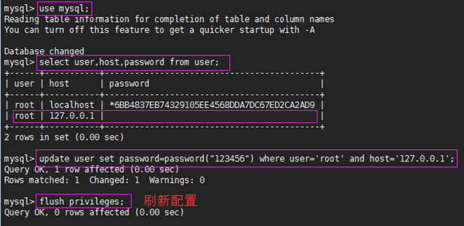 访问 远程 mysql数据库_函数如何访问MySQL数据库？