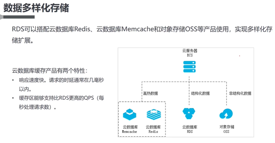 服务器数据库与云数据库_云数据库 RDS