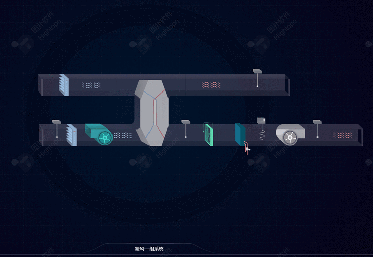 服务器能做cdn_AstroCanvas能做什么？