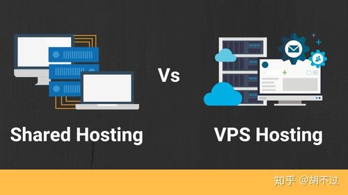 服务器 vps 云虚拟主机_方案