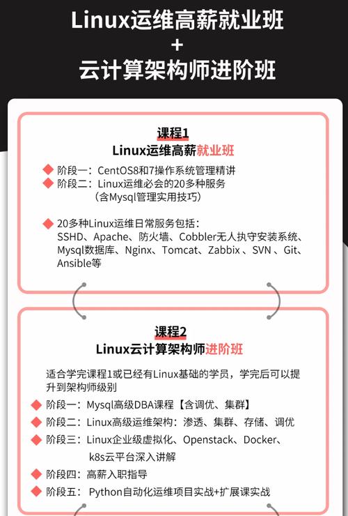 FTP服务器 Linux的vsftpd_快速构建FTP站点（Linux）