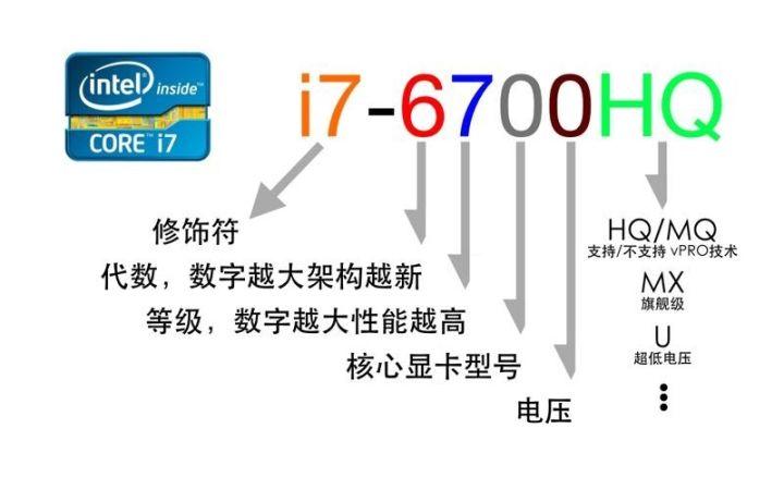 服务器主机名命名规则_桌面命名规则