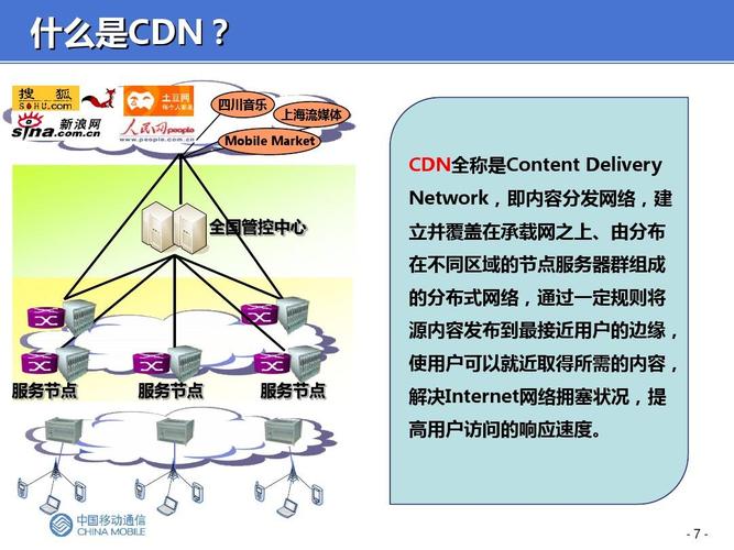 服务器集群和cdn的区别_充值和续费的区别？