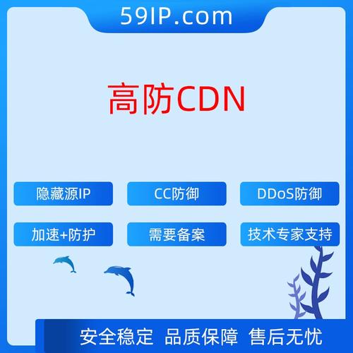 服务器带宽不够可以用cdn_CDN加速域名可以用子域名吗？