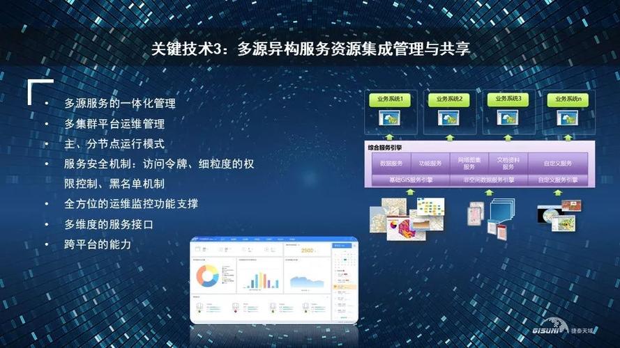 服务器怎么迁移云平台_云GIS管理服务器平台