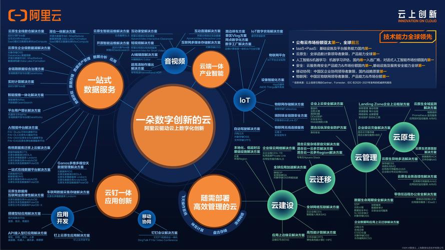 福州CDN有哪些公司_CDN配置备源站的优势有哪些？