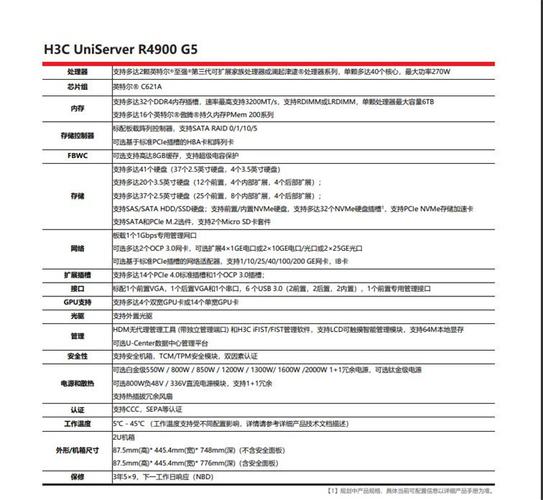 服务器配置参数新锐_配置CA服务器对接参数