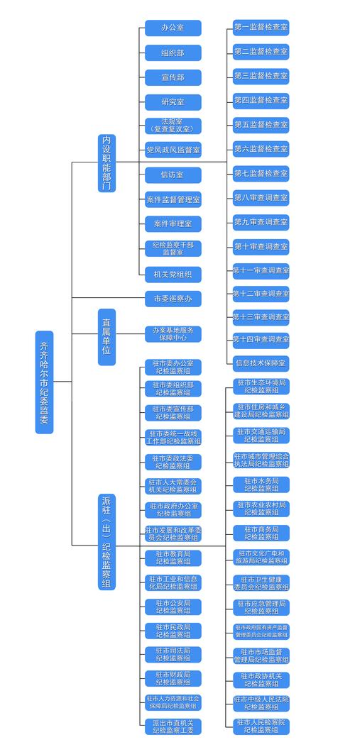 佛山外贸网站建设机构_检定机构