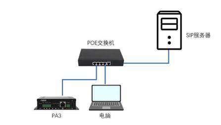 服务器主机接线方式_主机连通方式