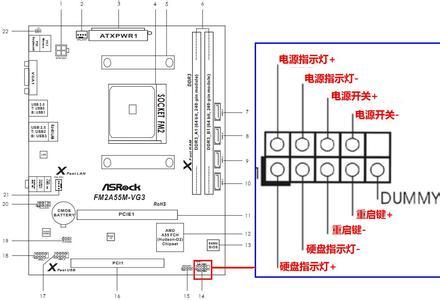 服务器主机接线方式_主机连通方式