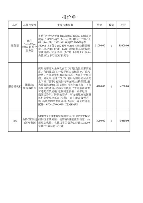 服务器内存报价_竞价计费（竞价模式）