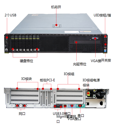 服务器接口更新_更新虚拟接口