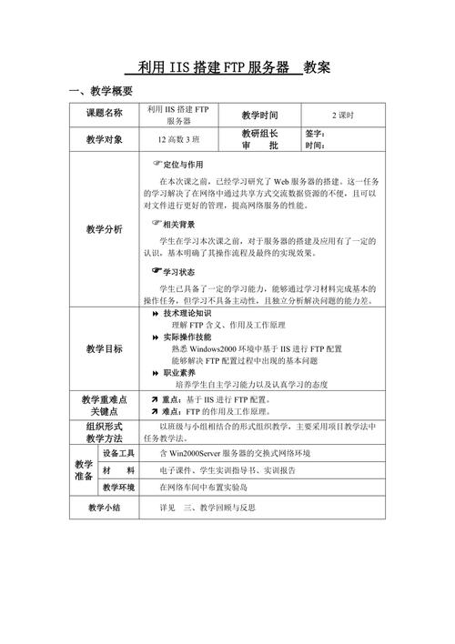 ftp服务器教案_FTP