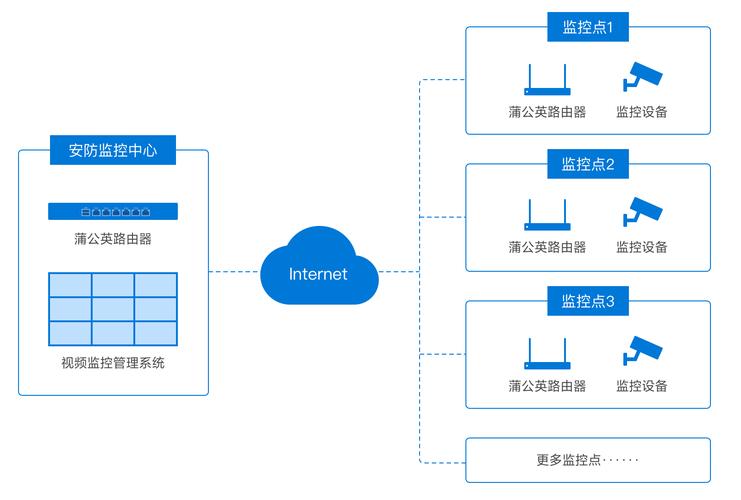 防护系统解决方案_解决方案