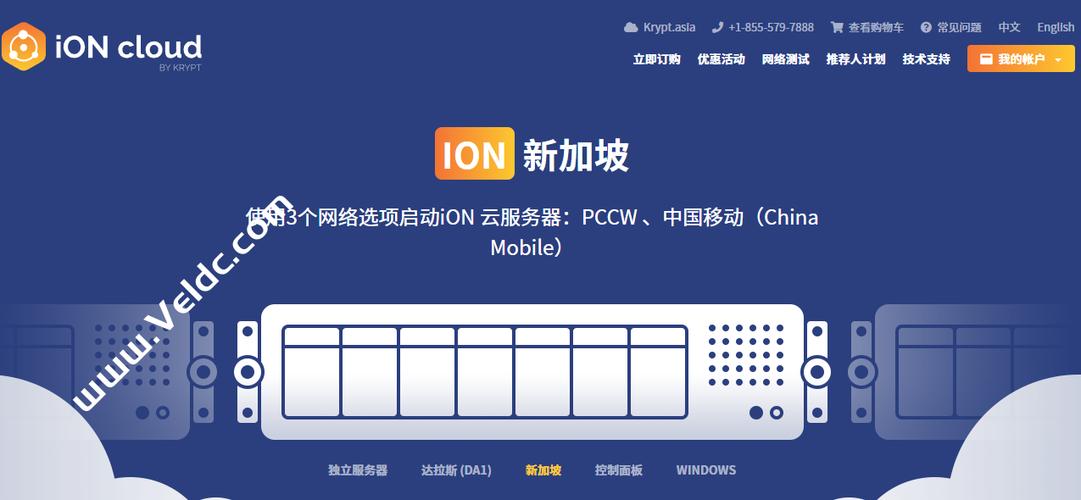 ION Cloud便宜CN2