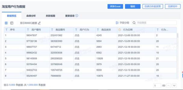 淘宝卖家必备的10个工具