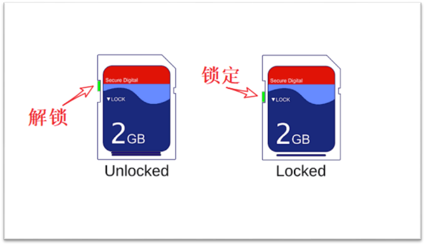 sd卡写保护怎么解除