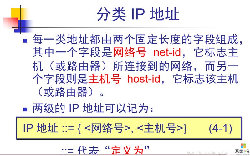 IP位置是什么意思？