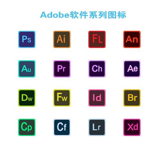 Adobe系列的常用软件有哪些