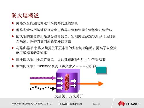 防火墙有什么作用