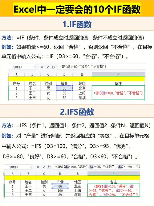 Excel中row函数的使用方法