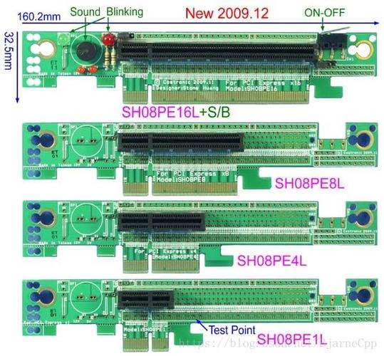 PCI Express是什么意思？