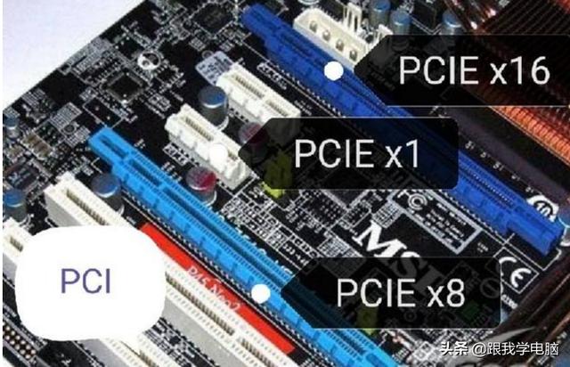 PCI Express是什么意思？