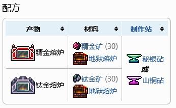 泰拉瑞亚精金熔炉怎么制作