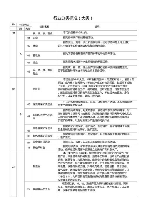 如何在网上下载各种国家标准、行业标准