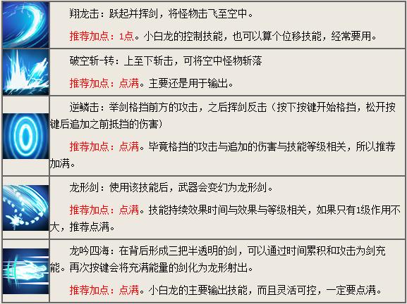 西游灭妖传怎么学习技能怎么收服小白龙