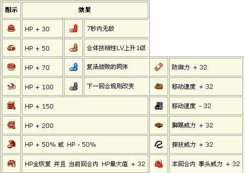 热血格斗秘籍