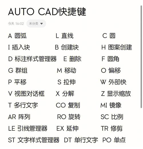 如何使用AutoCAD打断命令