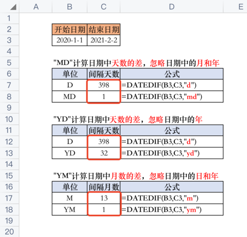 Excel中DATEDIF函数的使用详解和示例