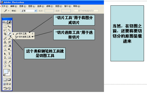 PhotoShop如何切图