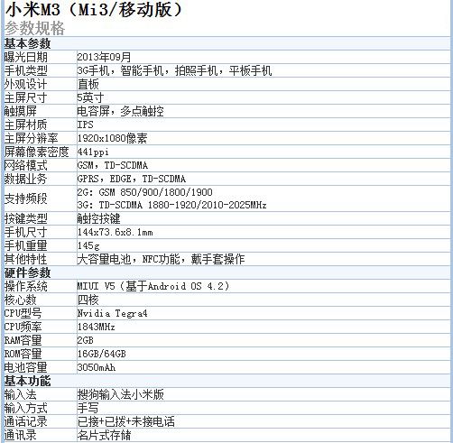 小米3（小米m3）什么时候上市？小米3配置