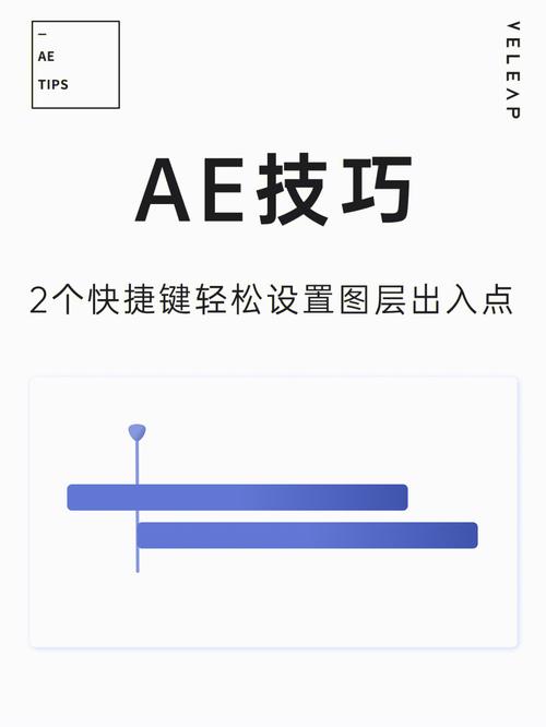 AE 快捷键大全