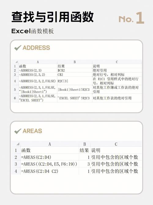 hyperlink函数各种应用大总结