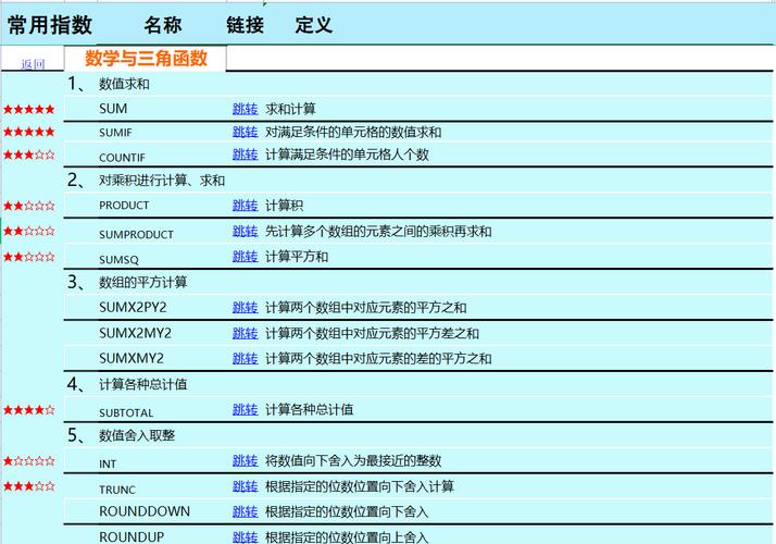 hyperlink函数各种应用大总结