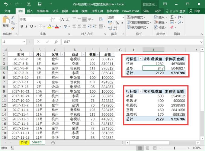 电脑Excel表格中数据透视图怎么制作
