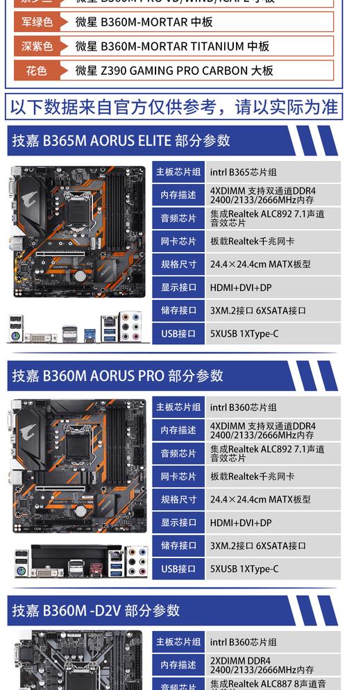 技嘉Z390主板超频指南