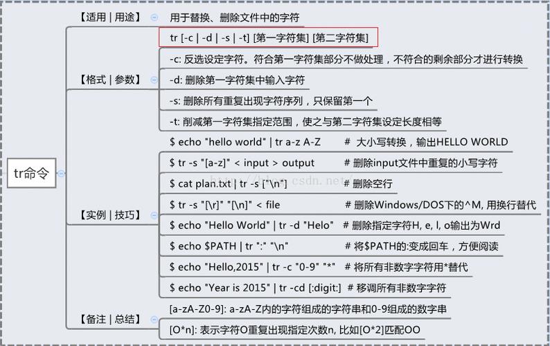 Linux系统中tr命令的基本使用教程