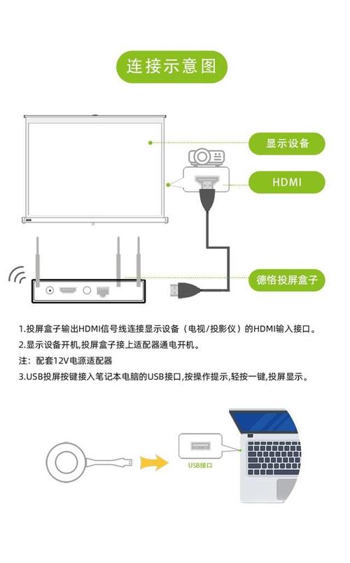 怎么将笔记本电脑和投影仪连接