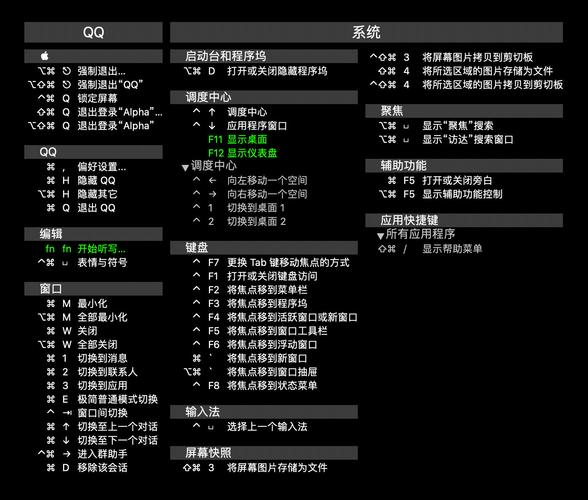 苹果笔记本的快捷键使用大全