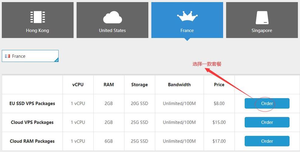 什么是VPS以及为什么VPS主机是您的正确选择