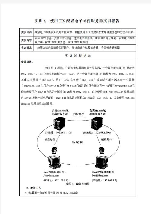 Zimbra8.x邮件服务器安装及配置