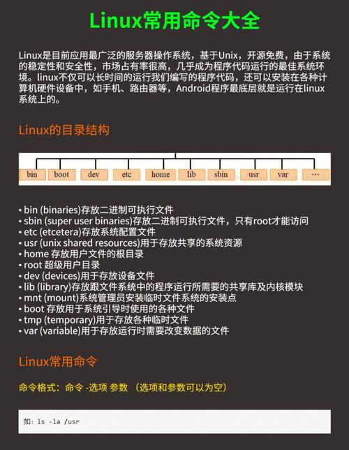 美国Linux服务器系统常用的操作技巧