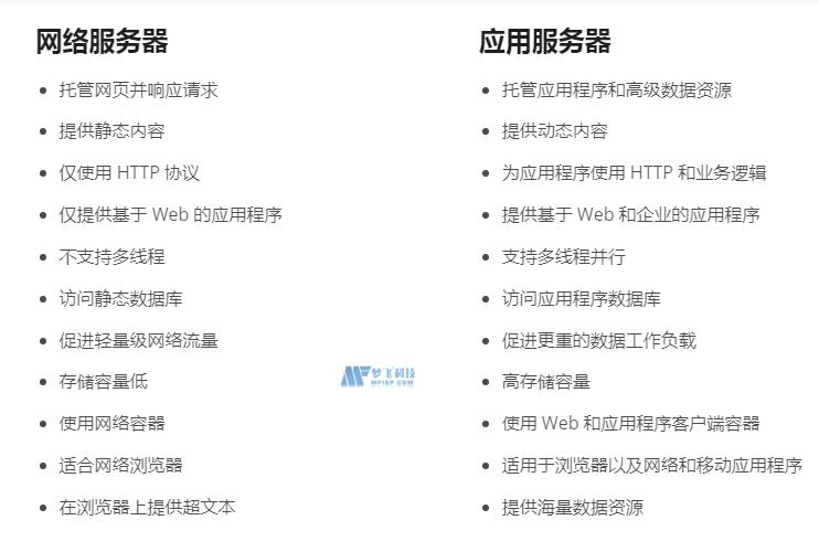 Web 服务器、应用程序服务器的区别